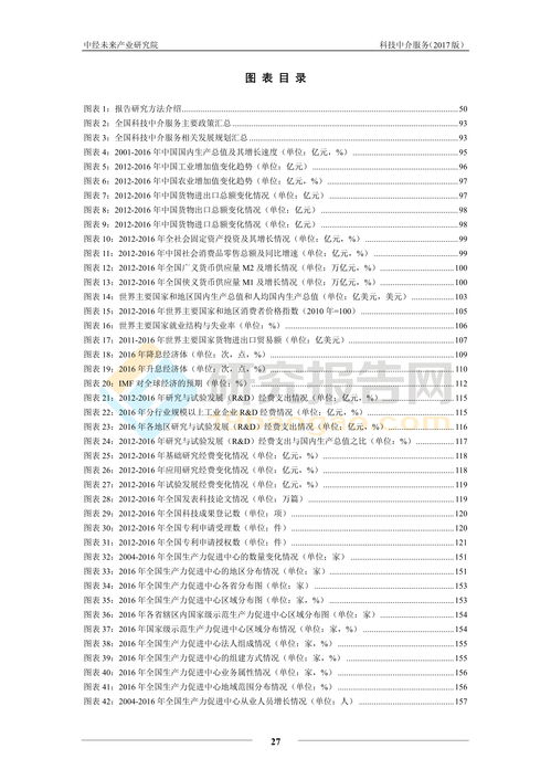 2017-2021中國(guó)科技中介服務(wù)運(yùn)作模式與發(fā)展趨勢(shì)分析報(bào)告